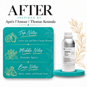 AFTER Inspired By Après l’Amour | Thomas Kosmala | Medium Quality