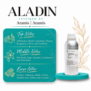 ALADIN Inspired By Aramis | Aramis | Medium Quality