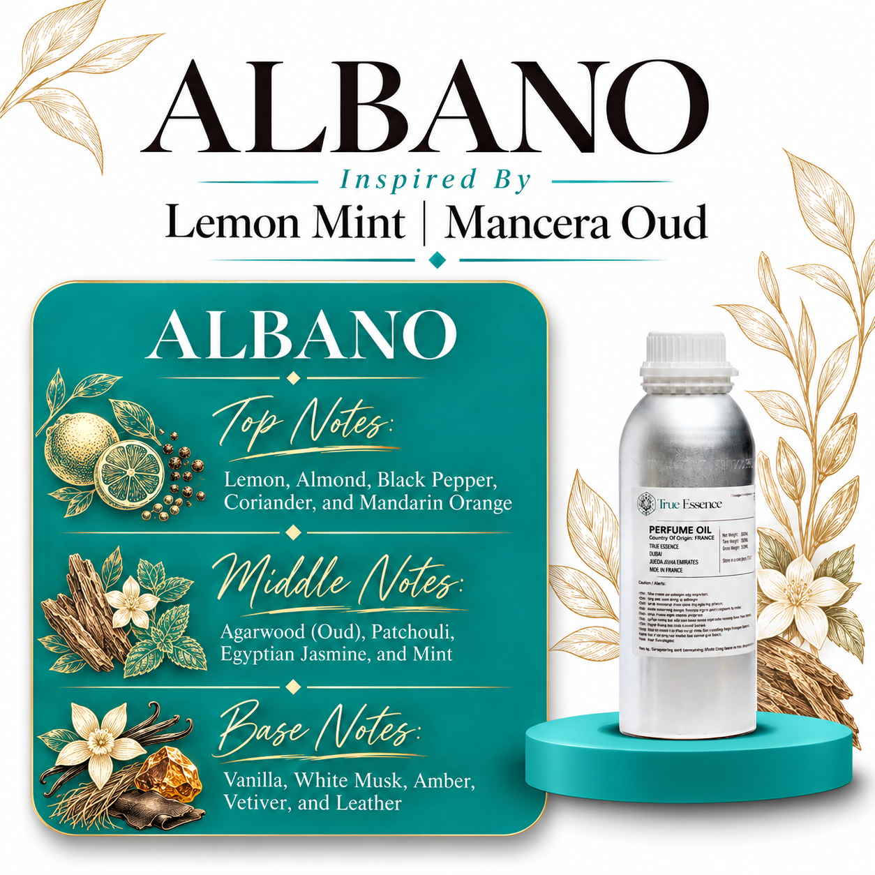 ALBANO Inspired by Lemon Mint by Mancera Oud | Medium Quality