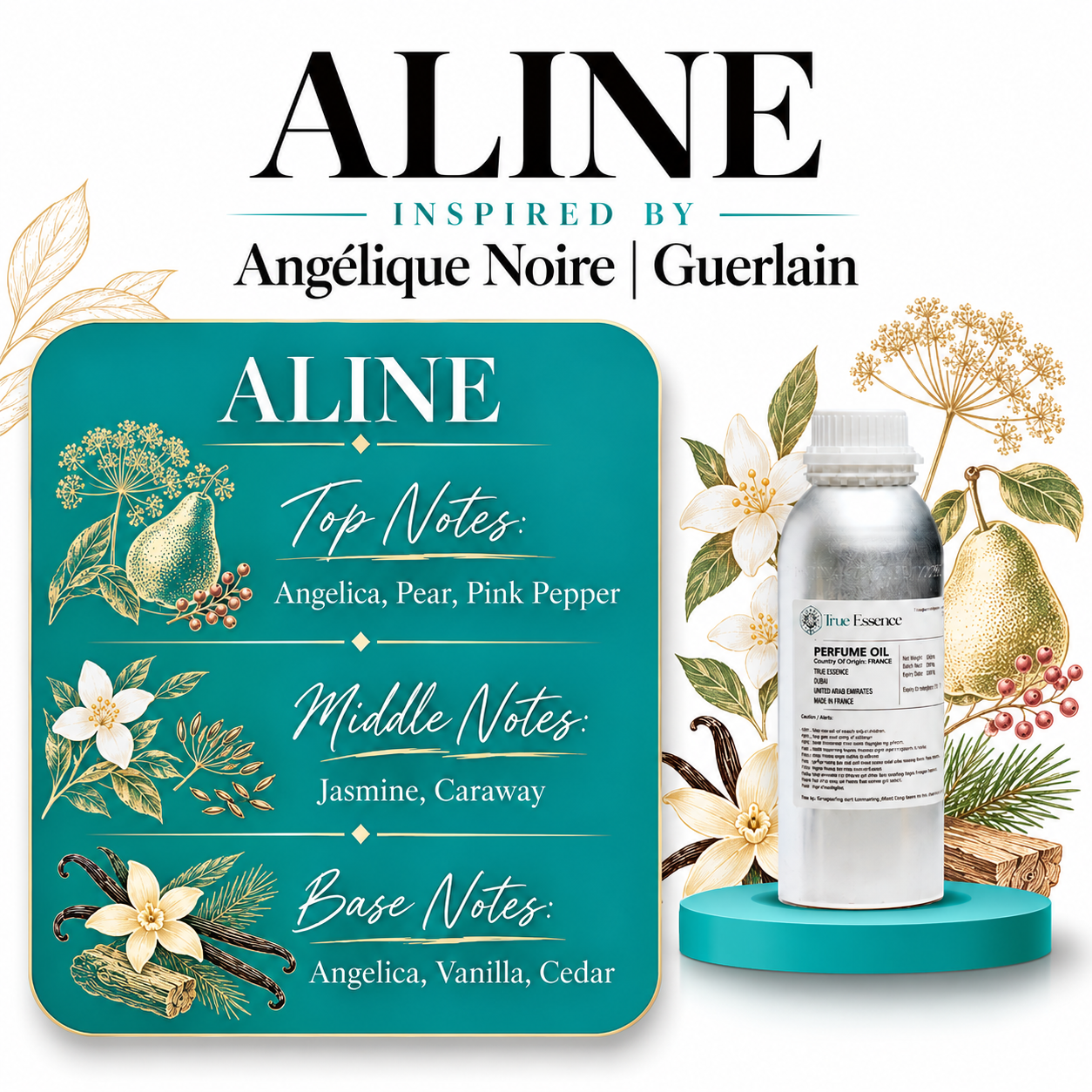 ALINE Inspired By Angélique Noire | Guerlain | Medium Quality