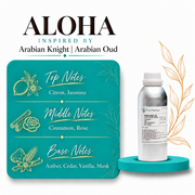ALOHA Inspired by Arabian Knight | Arabian Oud | Medium Quality
