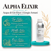 ALPHA ELIXIR Inspired by Acqua di Giò Elixir | Giorgio Armani | Medium Quality