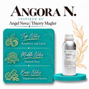 ANGORA N. Inspired by Angel Nova | Thierry Mugler | Medium Quality