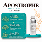 APOSTROPHE Inspired By Ani | Nishane | Medium Quality