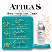 ATTILA S. Inspired By Allure Homme Sport | Chanel | Medium Quality