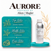 AURORE Inspired By Alien | Mugler | Medium Quality