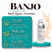 BANJO Inspired By Black Afgano | Nasomatto | Medium Quality