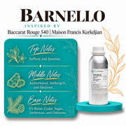 BARNELLO Inspired by Baccarat Rouge 540 | Maison Francis Kurkdijian | Top Quality