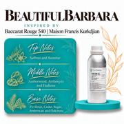 BEAUTIFULBARBARA Inspired By Baccarat Rouge 540 | Maison Francis Kurkdjian | Medium Quality