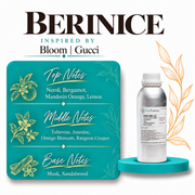 BERINICE Inspired By Bloom | Gucci | Medium Quality