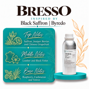 BRESSO Inspired By Black Saffron | Byredo | Medium Quality