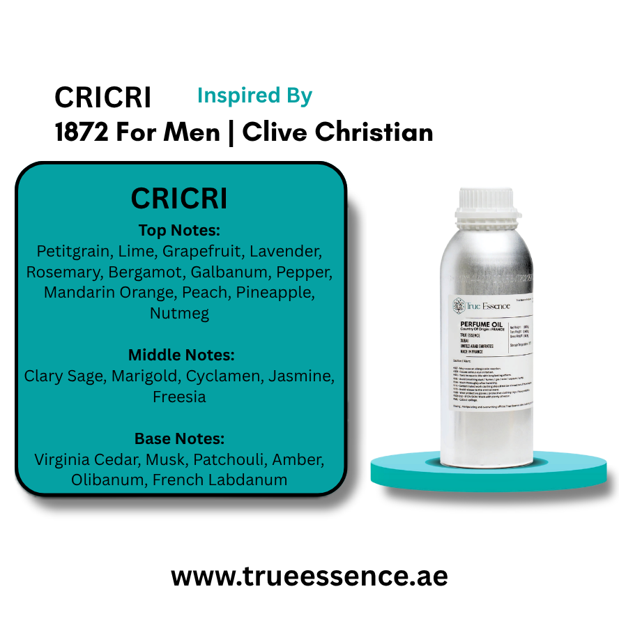CRICRI Inspired By 1872 For Men | Clive Christian | Medium Quality