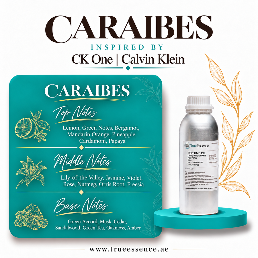 CARAIBES Inspired By CK One | Calvin Klein | Medium Quality
