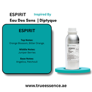 ESPIRIT Inspired by Eau Des Sens  | Diptyque | Medium Quality