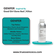 GENIFER Inspired By Good Girl Gone Bad | By Kilian - Top Quality