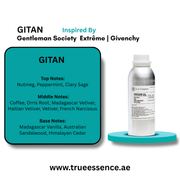 GITAN  Inspired By Gentleman Society Extrême | Givenchy | Medium Quality