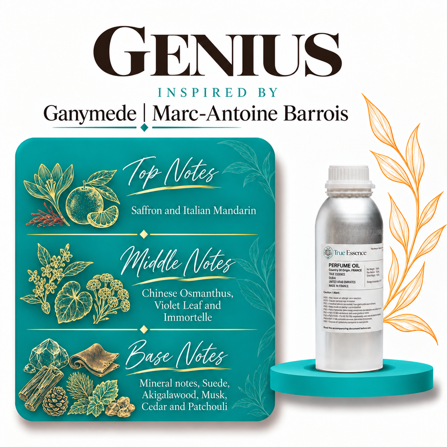 GENIUS Inspired By Ganymede | Marc-Antoine Barrois | Medium Quality