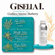 GISELLA I. Inspired By Goddess Intense | Burberry | Medium Quality