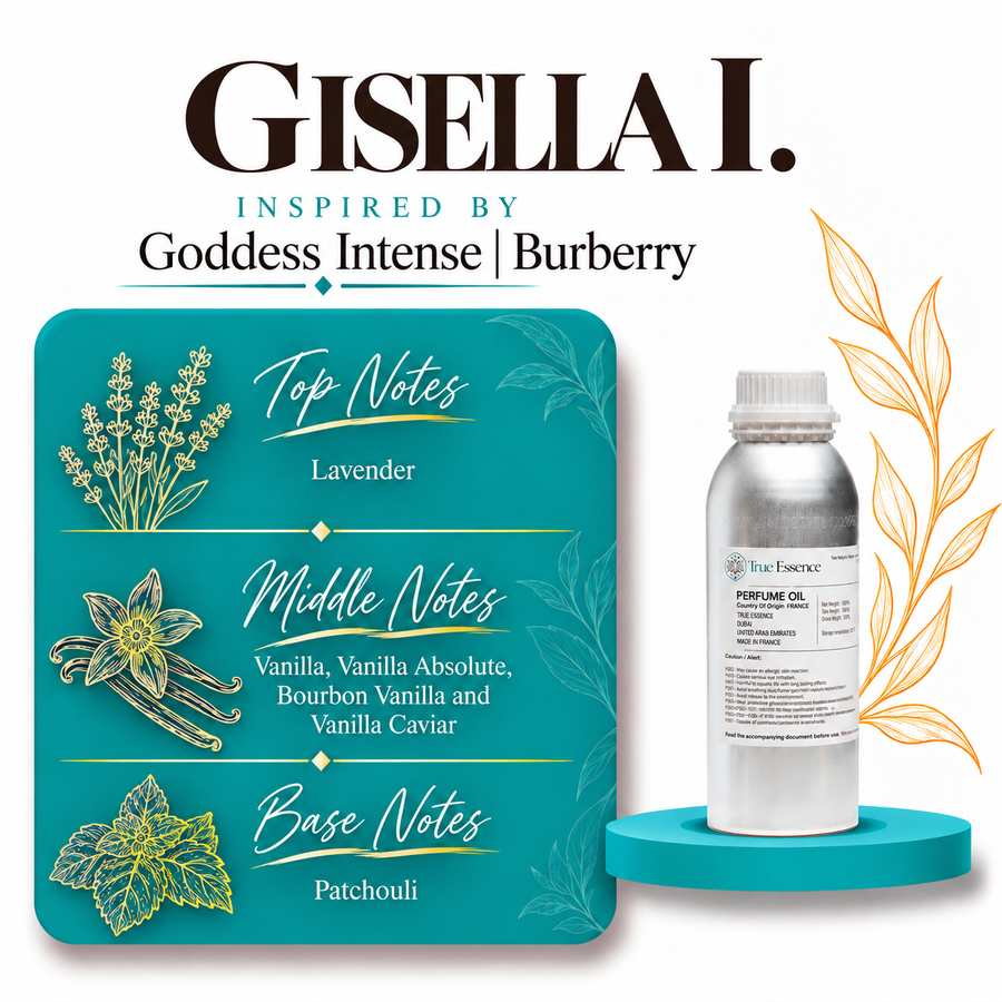 GISELLA I. Inspired By Goddess Intense | Burberry | Medium Quality
