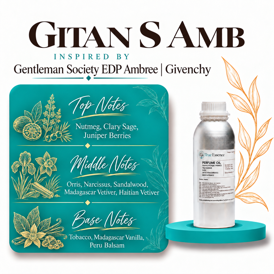 GITAN S AMB Inspired by Gentleman Society Eau de Parfum Ambrée| Givenchy |Medium Quality