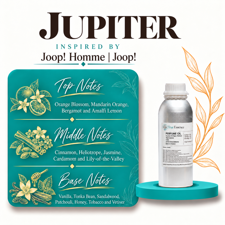 JUPITER Inspired By Joop! Homme | Joop! | Medium Quality