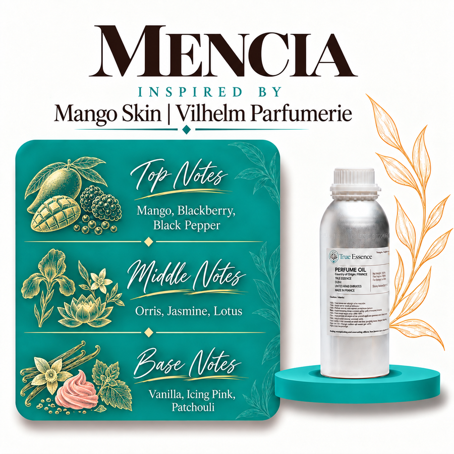 MENCIA Inspired by Mango Skin  | Vilhelm Parfumerie | Medium Quantity