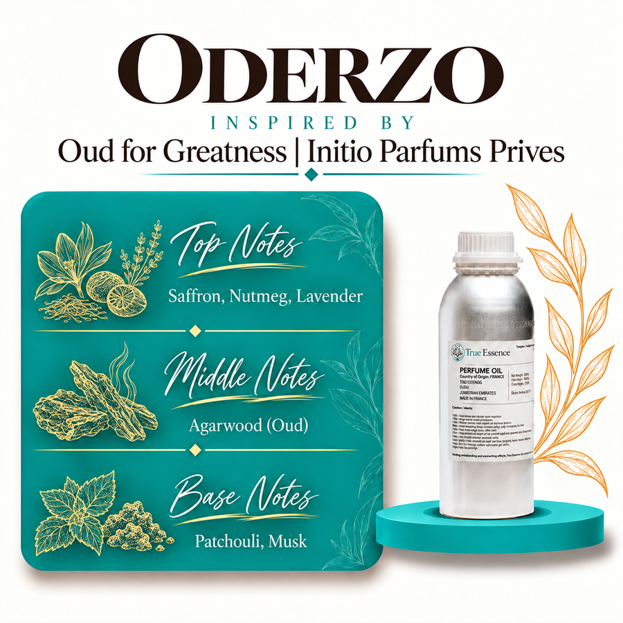 ODERZO Inspired By Oud for Greatness | Initio Parfums Prives | Medium Quality
