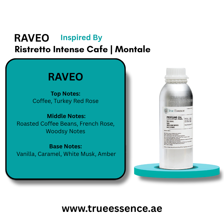 RAVEO Inspiried by  | Ristretto Intense Cafe | Montale | Top Quality