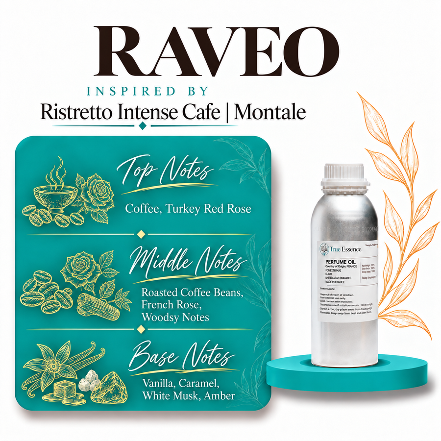 RAVEO Inspiried by  | Ristretto Intense Cafe | Montale | Top Quality