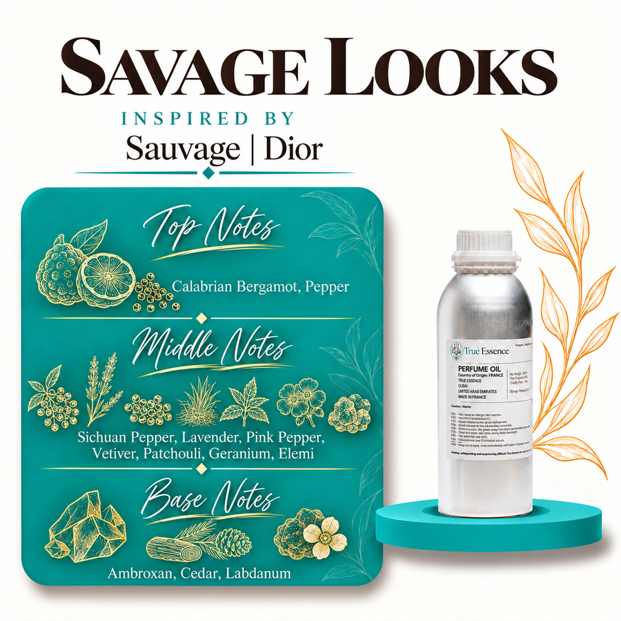 SAVAGE LOOKS Inspired by Sauvage | Dior | Medium Quality