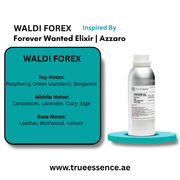 WALDI FOREX Inspired by Forever Wanted Elixir | Azzaro | Medium Quality