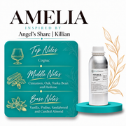 AMELYA Inspired By Angels' Share | By Kilian | Medium Quality