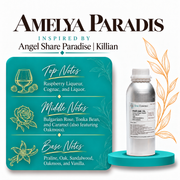 AMELYA PARADIS Inspired by Angel Share Paradise | Killian | Medium Quality