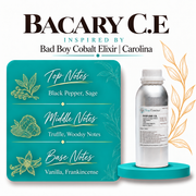 BACARY C.E Inspired By Bad Boy Cobalt Elixir | Carolina Herrera | Medium Quality