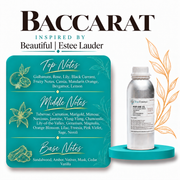 BACCARAT Inspired by Beautiful | Estee Lauder | Top Quality