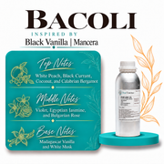 BACOLI Inspired by Black Vanilla | Mancera | Medium Quality