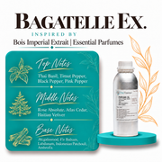 BAGATELLE EX. Inspired by Bois Imperial Extrait | Essential Parfumes | Top Quality