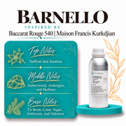 BARNELLO Inspired by Baccarat Rouge 540 | Maison Francis Kurkdijian | Medium Quality
