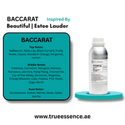 BACCARAT Inspired by Beautiful | Estee Lauder | Medium Quality