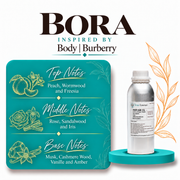 BORA Inspired By Body | Burberry | Medium Quality