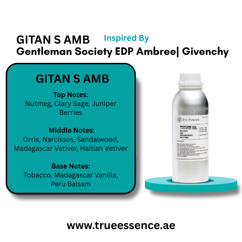 GITAN S AMB Inspired by Gentleman Society Eau de Parfum Ambrée| Givenchy |Medium Quality